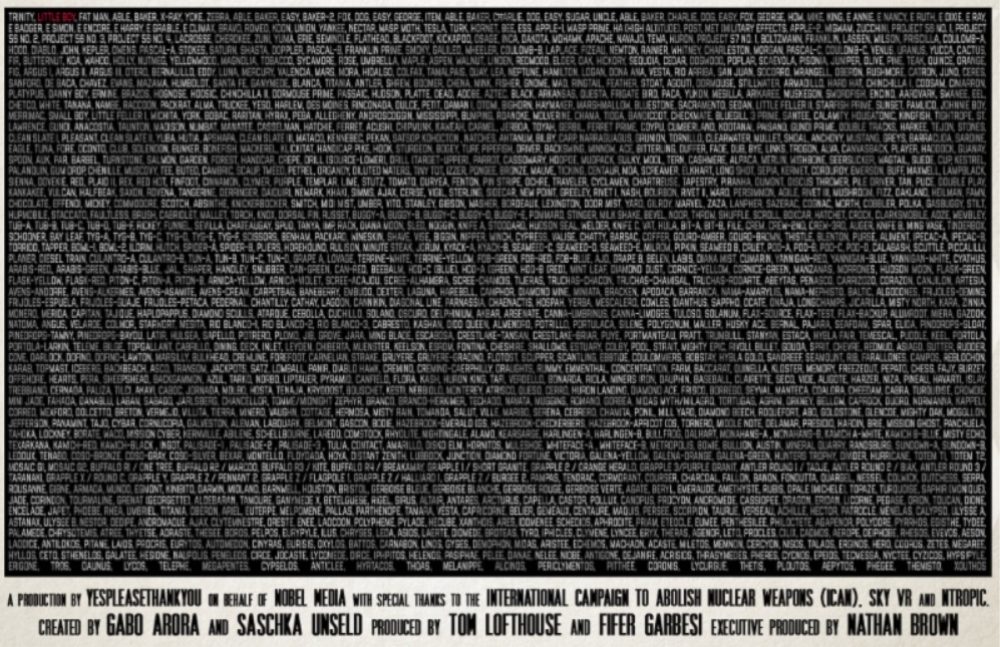 The Day The World Changed